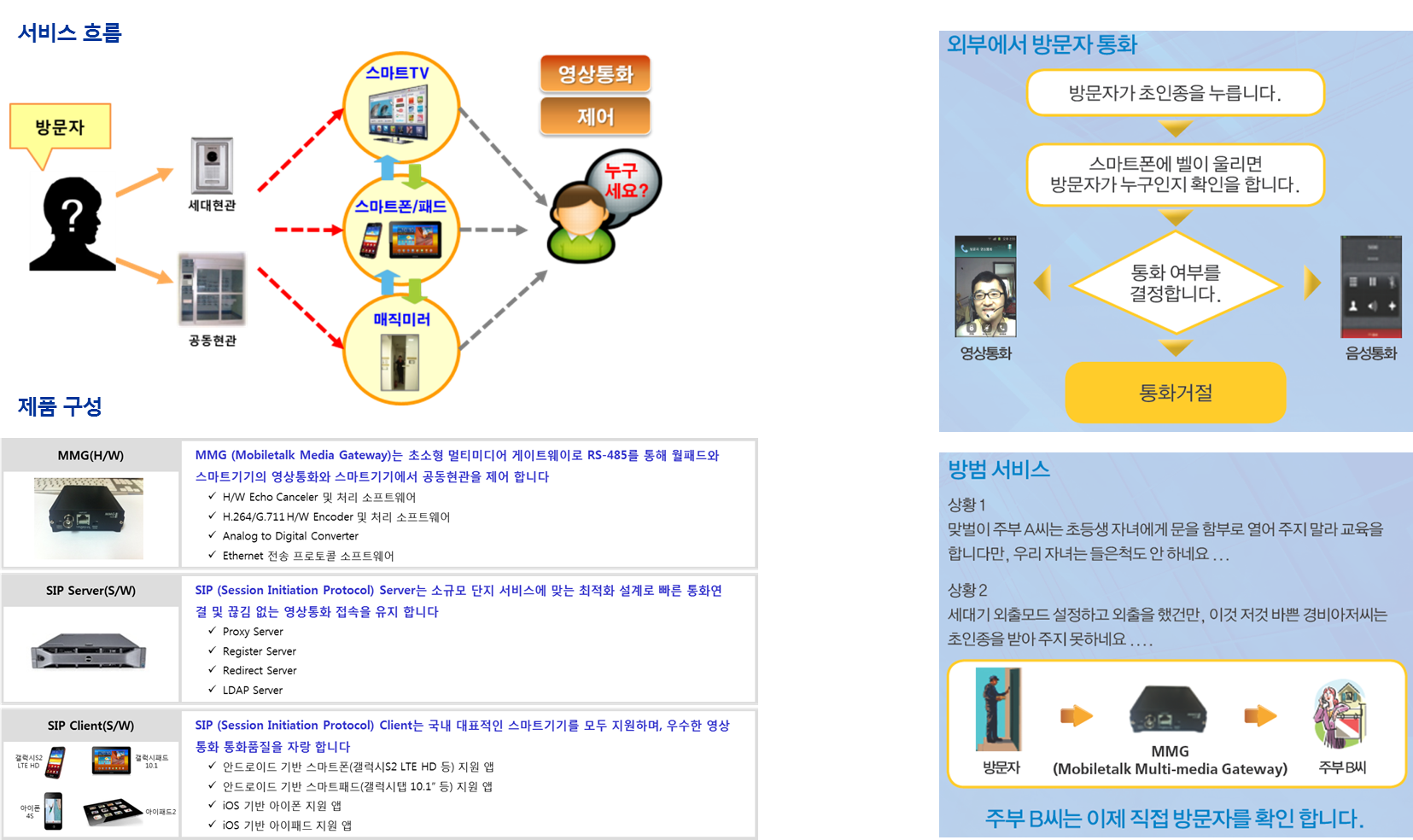 solPic2